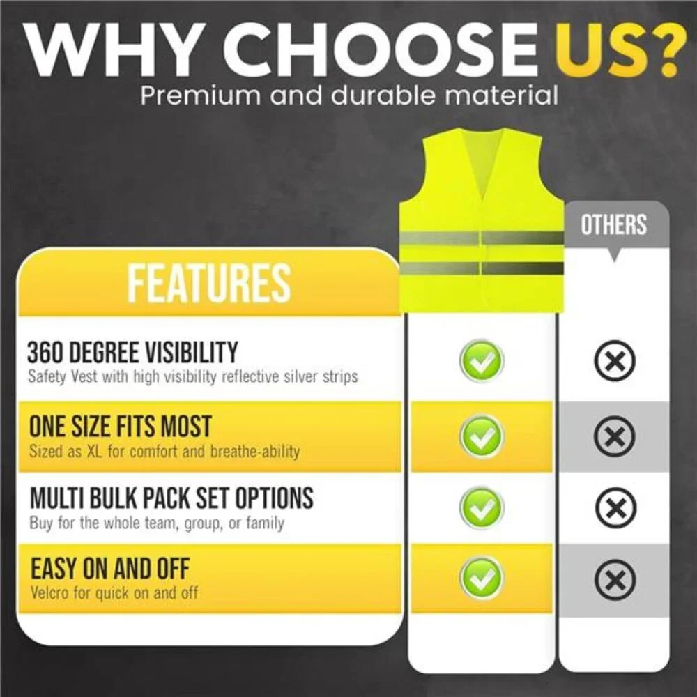 New Safety Vests 10 Pack - Yellow Reflective High Visibility, Hi Vis